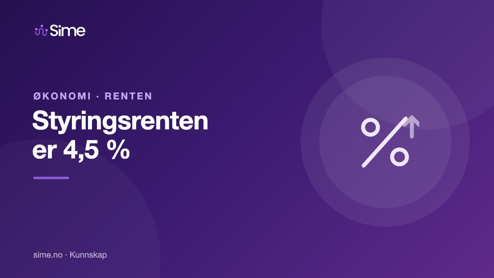 Styringsrenten er 4,5 %: dette koster renteøkningen deg