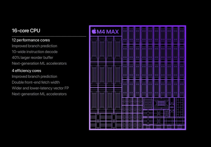MacBook Pro M4 Max 16-tommer